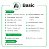 Basic Wellness Package - Image 2