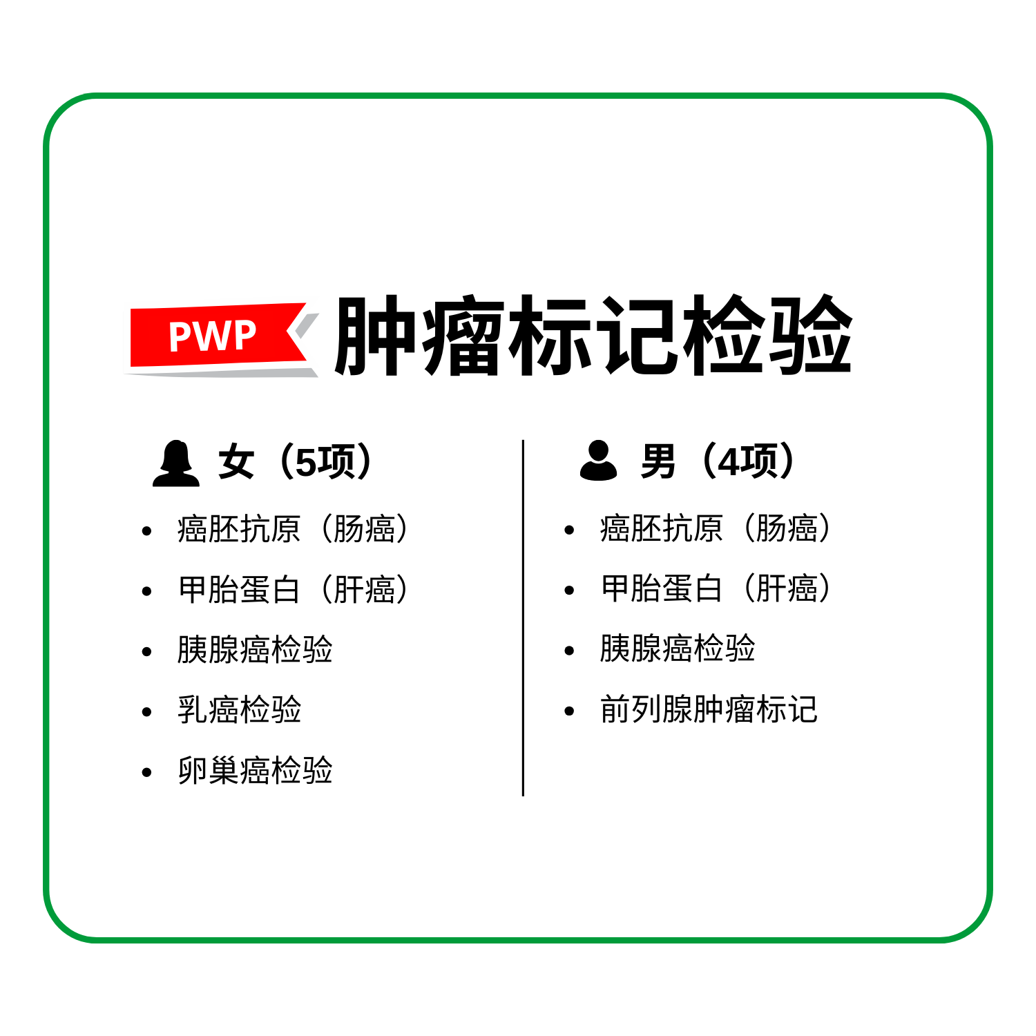 心脏 + 中风检验配套 - 图片 4