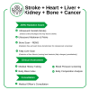 Stroke+Heart+Liver+Kidney+Bone+Cancer Package - Image 4