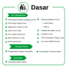 Paket Kesehatan Dasar - Gambar 2