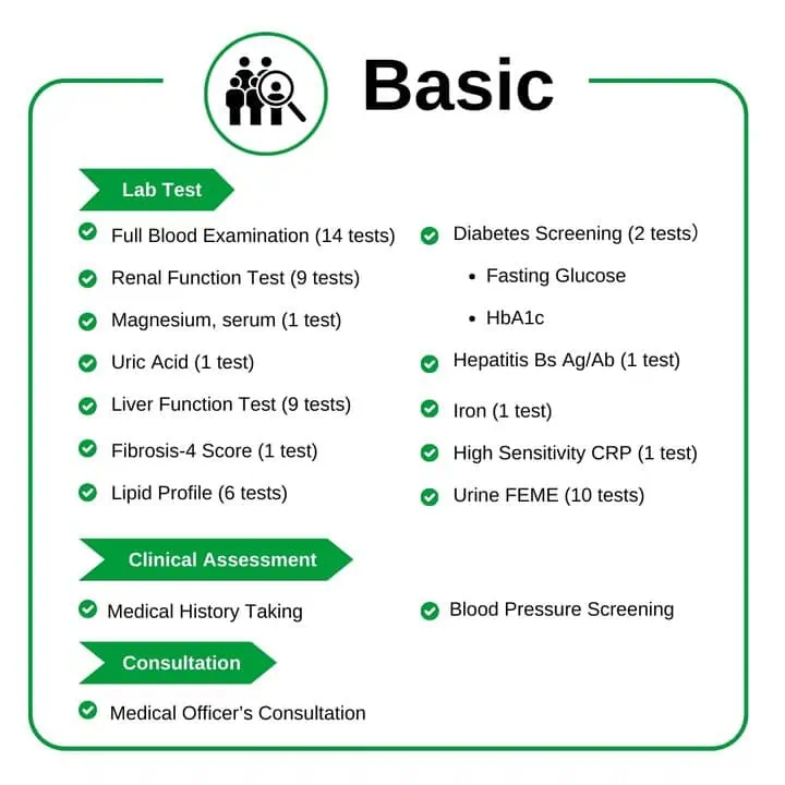 basic_wellness_package