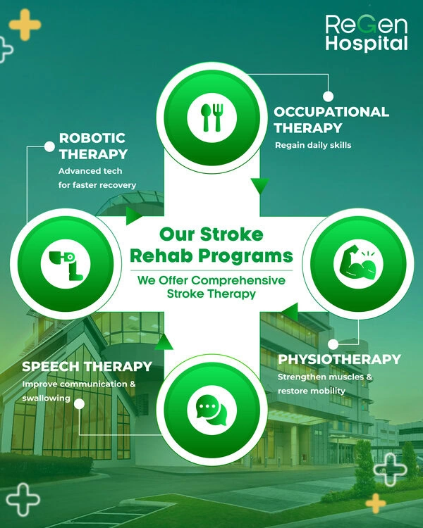 stroke rehab (1)