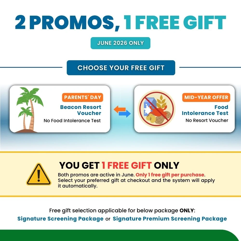 1 Free Gift