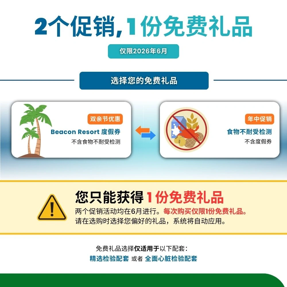 1 Free Gift CN