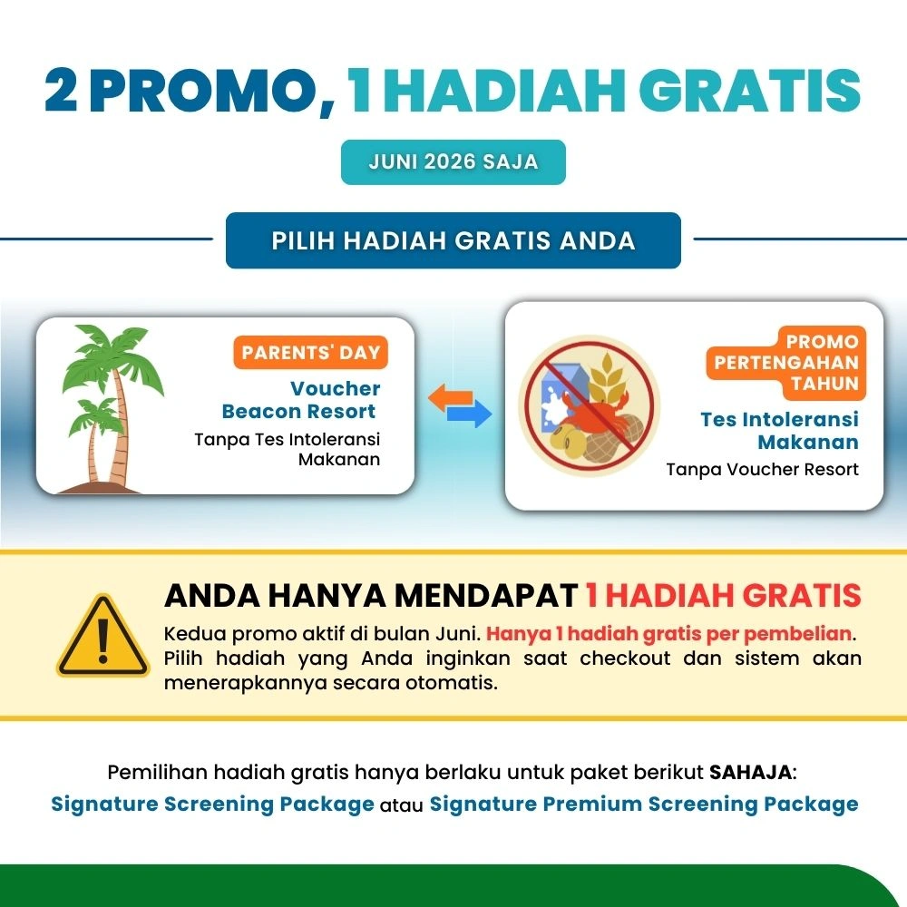 1 Free Gift ID